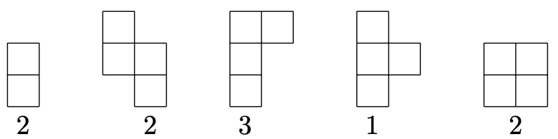 S6