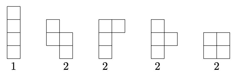 S7