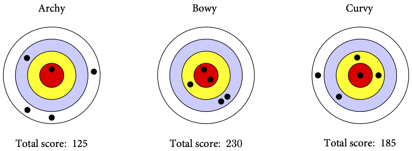 targets-2-en