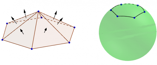 Pyramide Pyramide