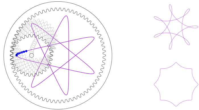 11-Beautiful Gift-Wrapping_Using_a_Spirograph-fig1 11-Beautiful Gift-Wrapping_Using_a_Spirograph-fig1