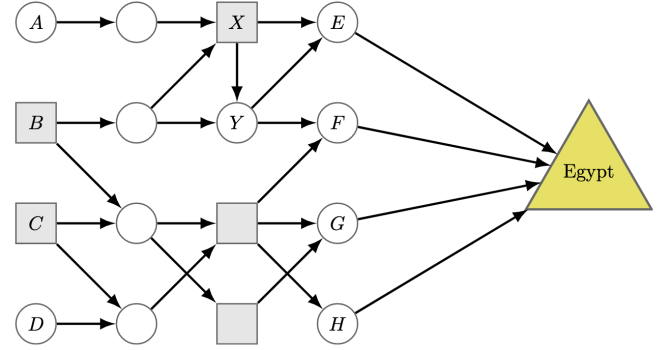 15-The_Road_from_Bethelehem-fig1 15-The_Road_from_Bethelehem-fig1