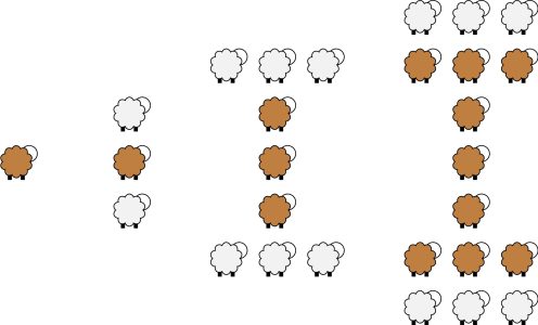 20-Maat-Too_Many_Sheep_to_Count-fig-1 20-Maat-Too_Many_Sheep_to_Count-fig-1