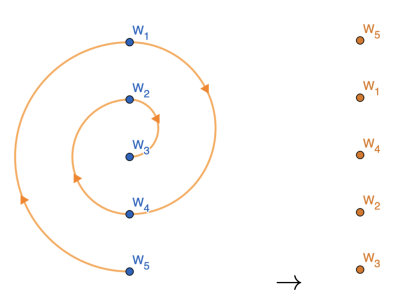 Spiral_Poem_competition-fig2