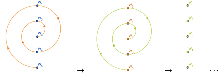 Spiral_Poem_competition-fig3