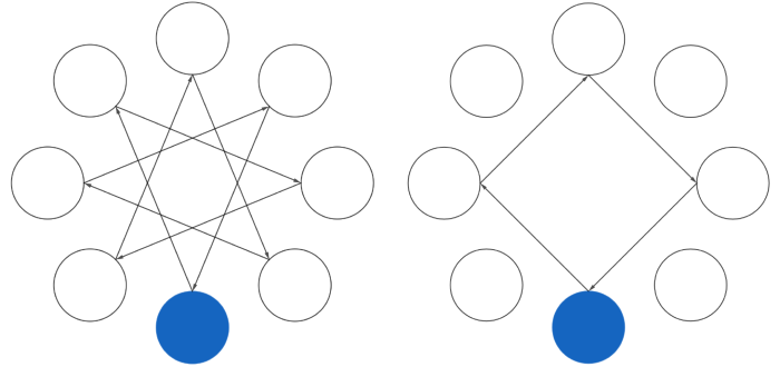 Sportliche_Mittagspause-fig1
